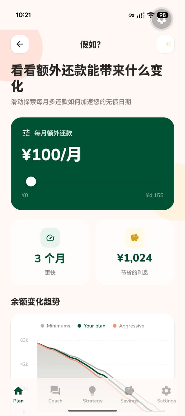 Payoff what-if scenario screen